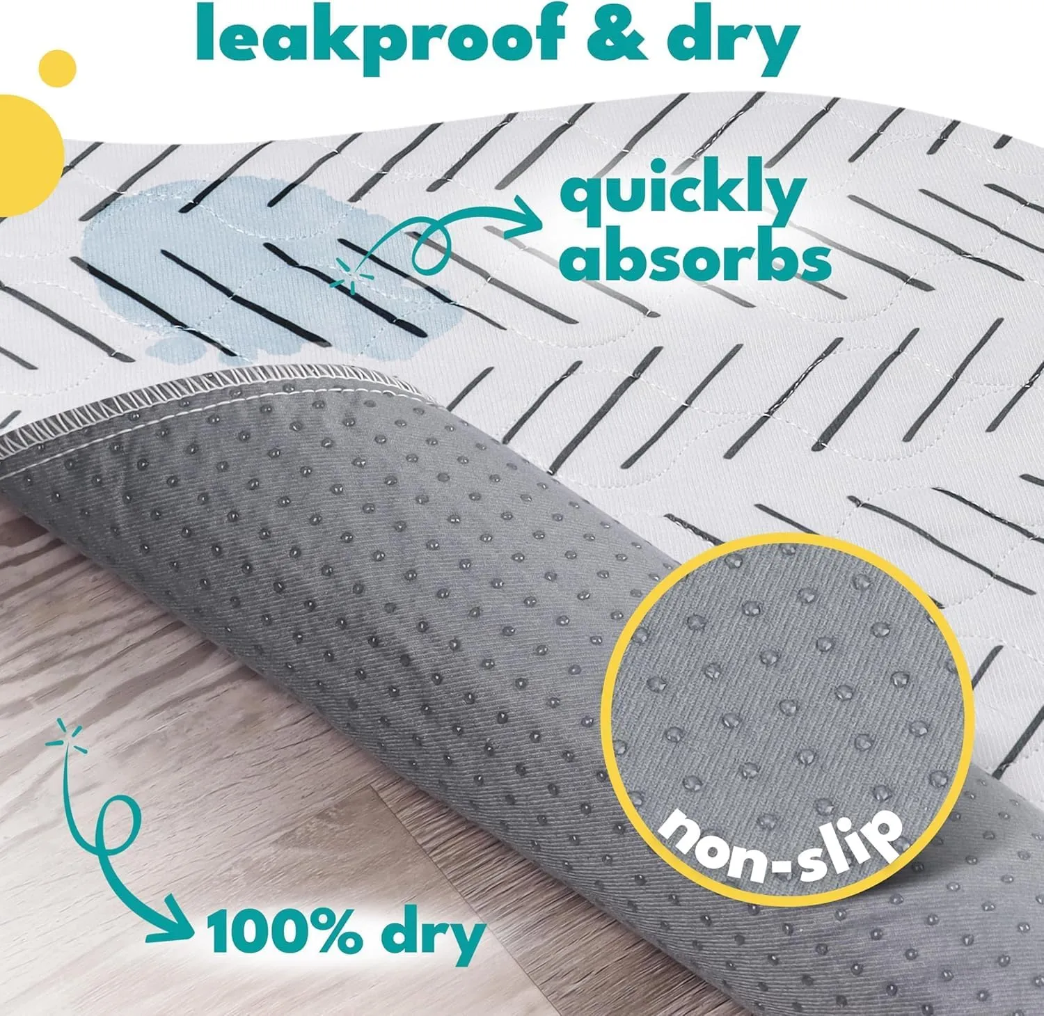 NALALAS Washable Pee Pads for Dogs - Reusable Puppy Pads, Waterproof Training Mats, Non-Slip Dog Bed Pads, 34"x36" Ultra Absorbent Whelping Pads ((2 Pack) White Mud Cloth, 34" x 36")