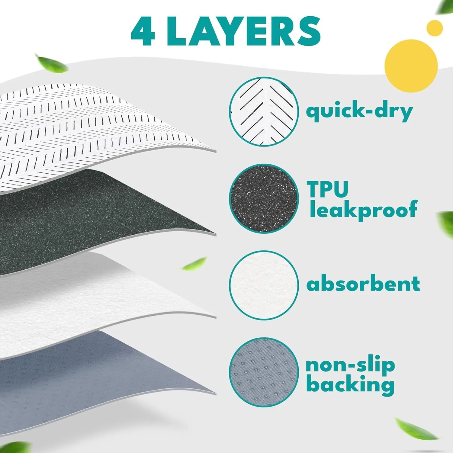 NALALAS Washable Pee Pads for Dogs - Reusable Puppy Pads, Waterproof Training Mats, Non-Slip Dog Bed Pads, 34"x36" Ultra Absorbent Whelping Pads ((2 Pack) White Mud Cloth, 34" x 36")