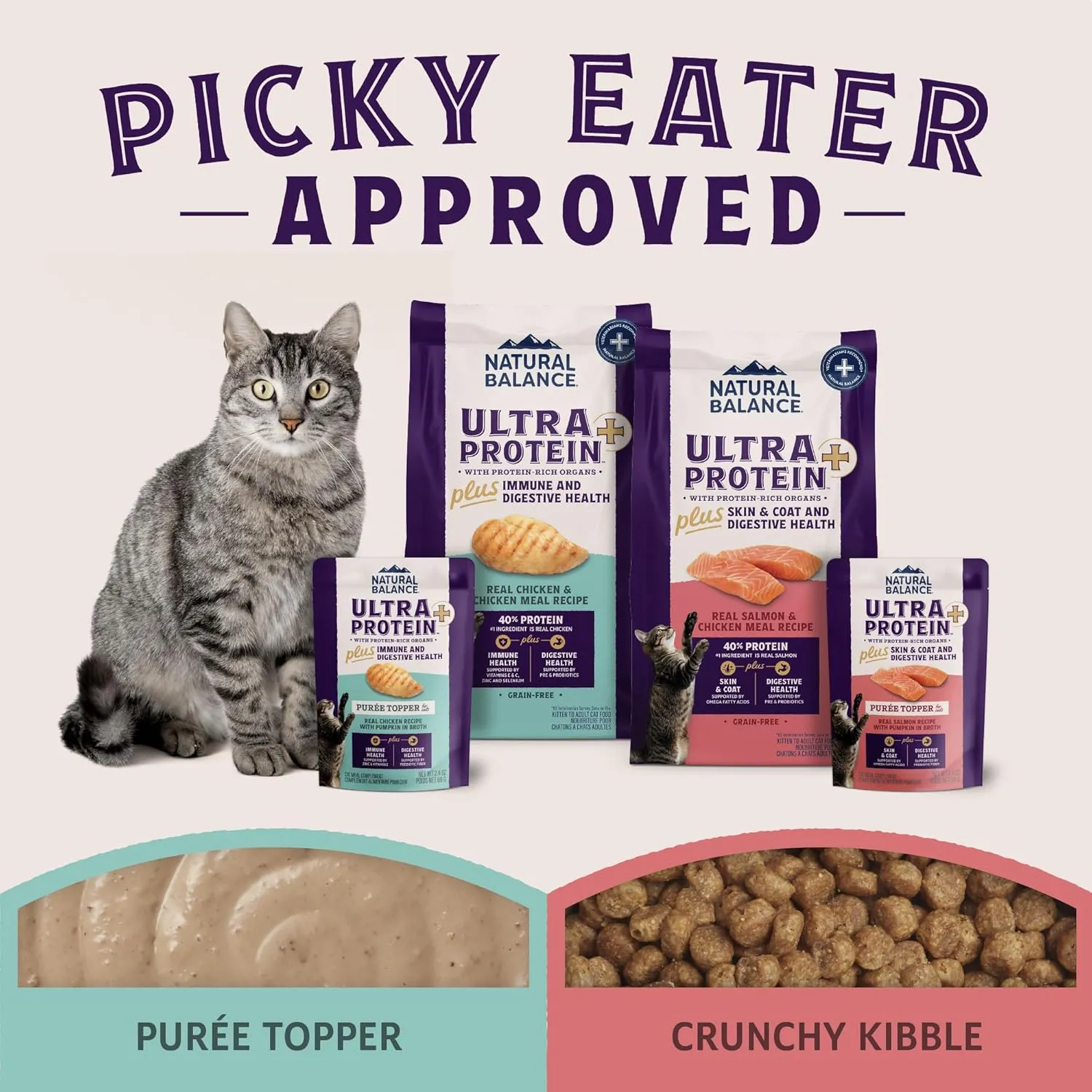 Natural Balance Ultra Protein Plus Dry Cat Food, Immune & Digestive Health Real Chicken & Chicken Meal Recipe with Nutrient-Rich Organs, High Protein Cat Food for Picky Cats - 2.5 lbs.