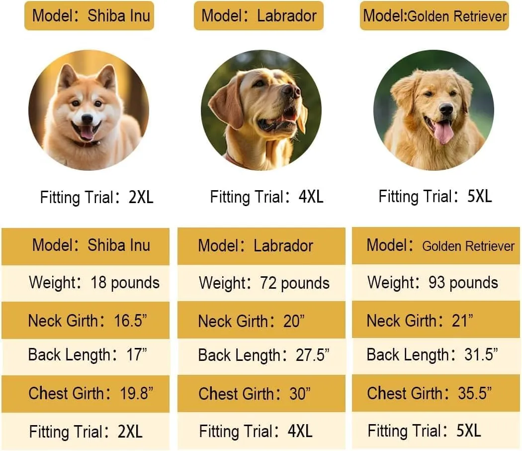 Pet Large Dog Raincoat Apparel Poncho Waterproof for Medium Large Sized for Dog Raincoat Clothes Jacket,Pet Dog Rain Jacket (Red,5XL)
